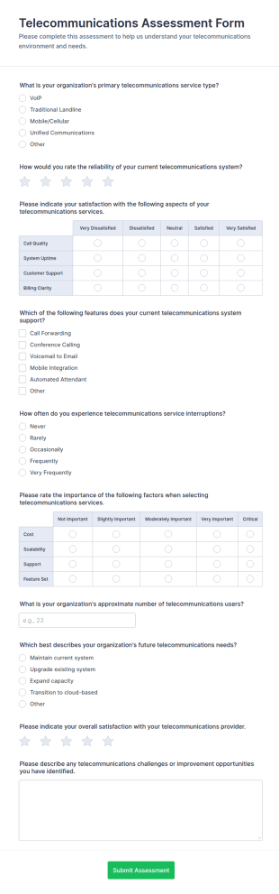 Telecommunications Assessment Questionnaire Form Template