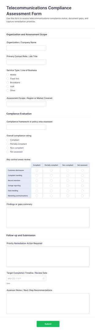 Telecommunications Compliance Assessment Form Template