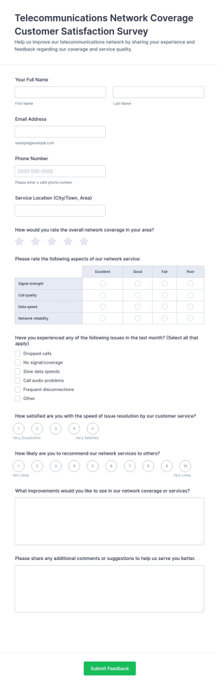 Telecommunications Network Coverage Customer Satisfaction Survey Form Template