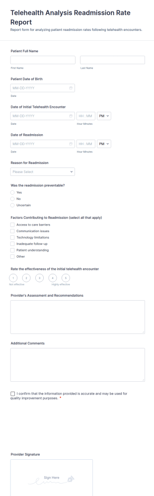 Telehealth Analysis Readmission Rate Report Form Template