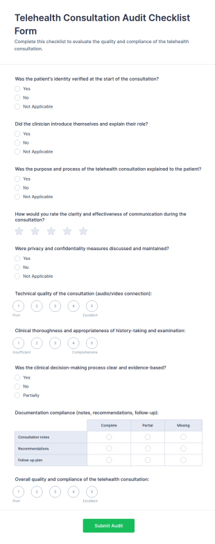 Telehealth Consultation Audit Checklist Form Template