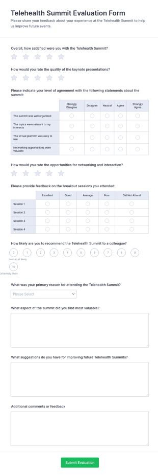 Telehealth Summit Evaluation Form Template