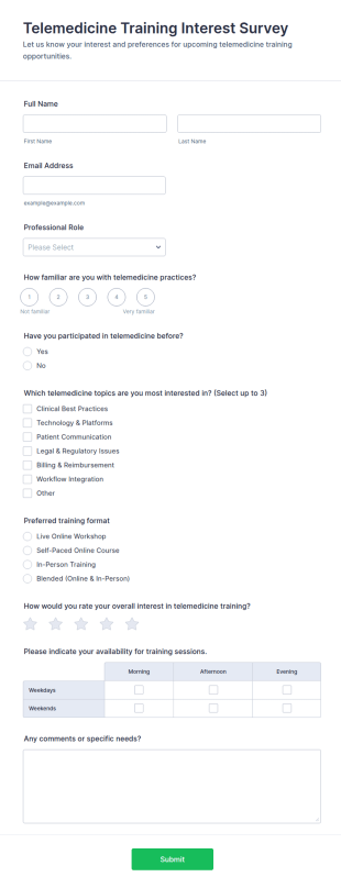 Telemedicine Training Interest Survey Form Template