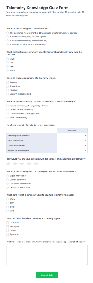 Telemetry Knowledge Quiz Form Template
