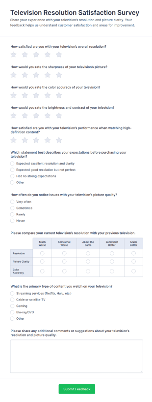Television Resolution Satisfaction Survey Form Template