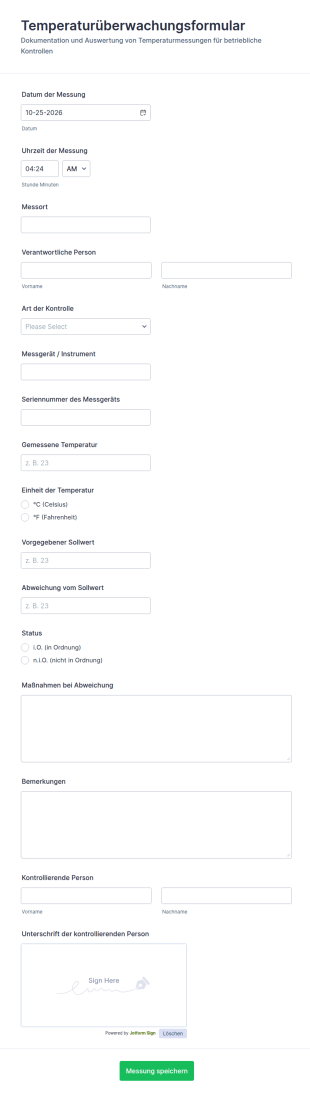 Temperaturüberwachungs Checkliste