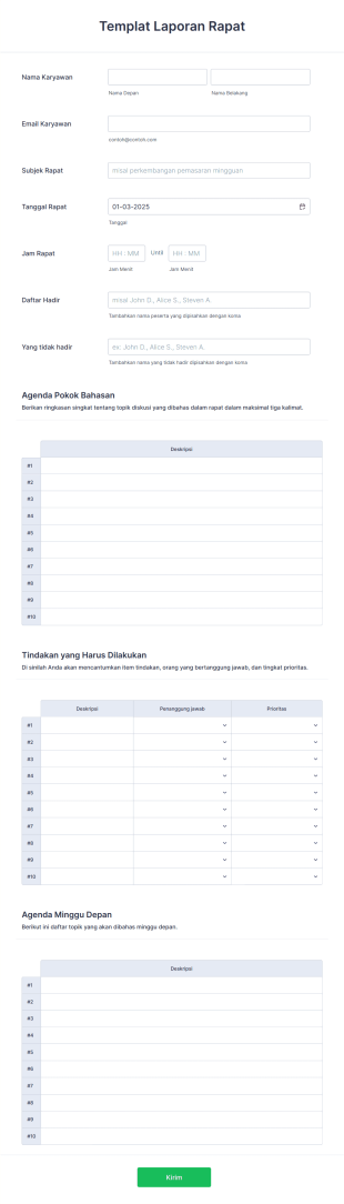 Templat Laporan Rapat Form Template
