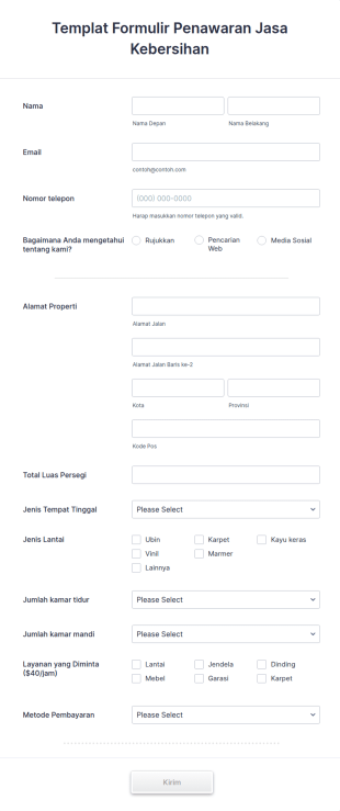 Templat Penawaran Jasa Kebersihan