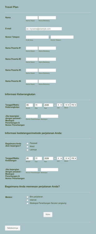 Templat Rencana Perjalanan