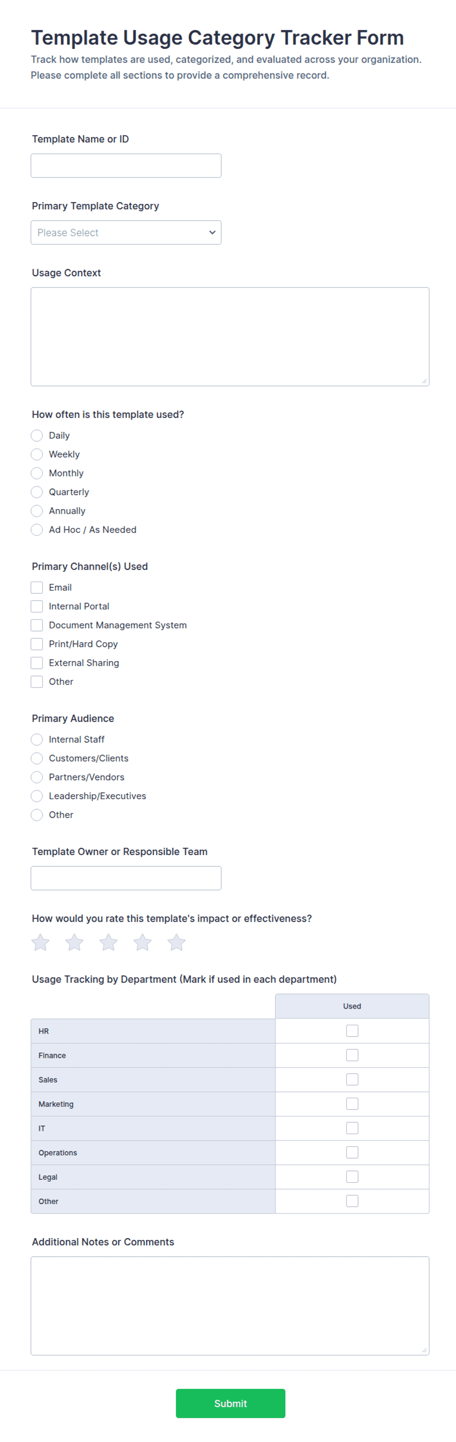 Template Usage Category Tracker | Jotform