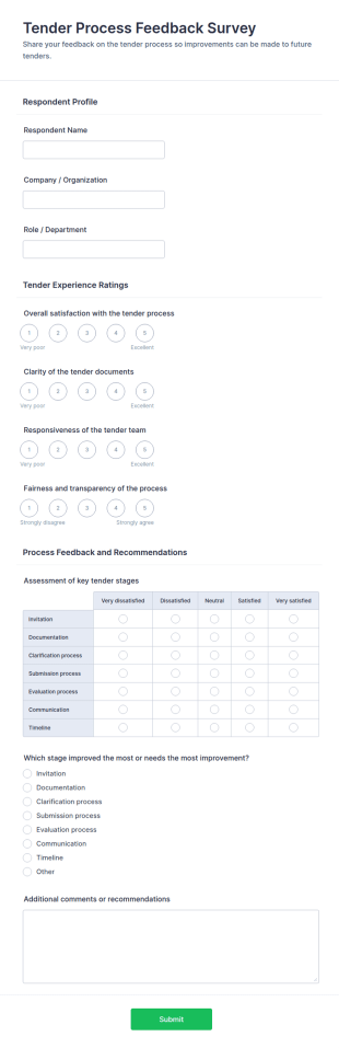 Tender Process Feedback Survey Form Template