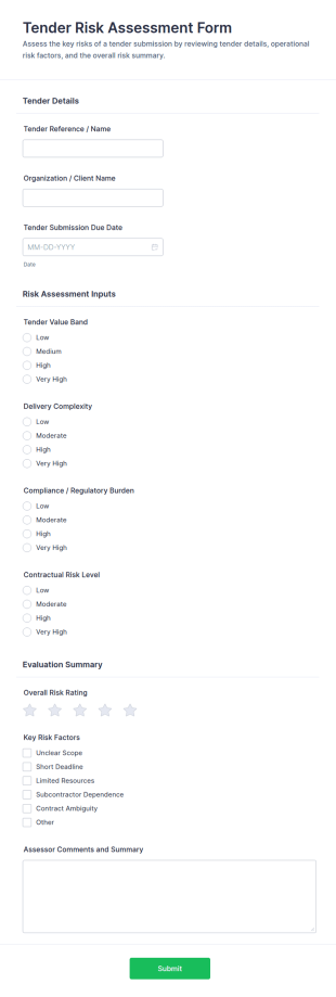 Tender Risk Assessment Form Template