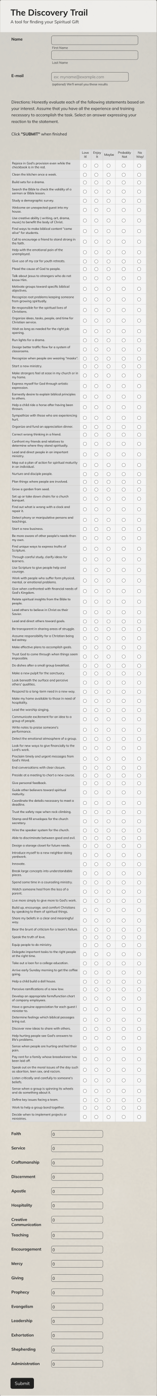 Spritual Gift Discovery Survey Form Template