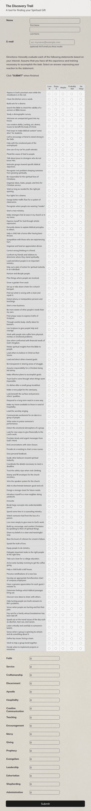 Spritual Gift Discovery Survey Form Template