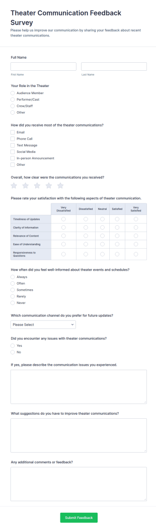 Theater Communication Feedback Survey Form Template