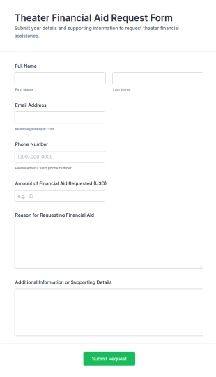 Theater Financial Aid Request Form Template