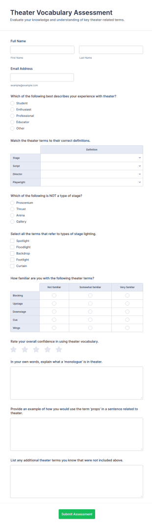Theater Vocabulary Assessment Form Template