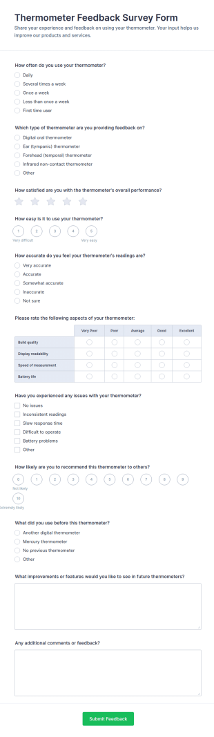 Thermometer Feedback Survey Form Template