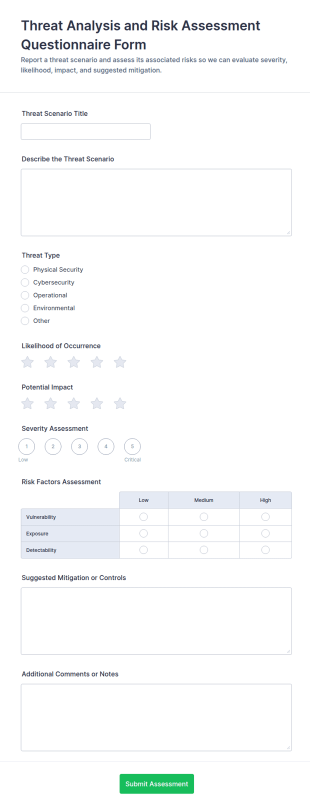 Threat Analysis And Risk Assessment Form Template