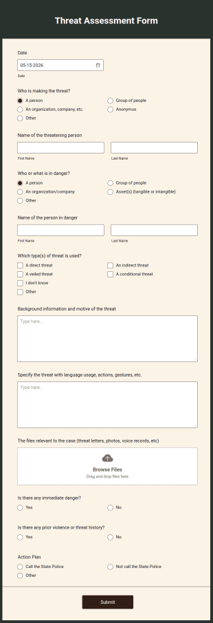 Threat Assessment Form Template