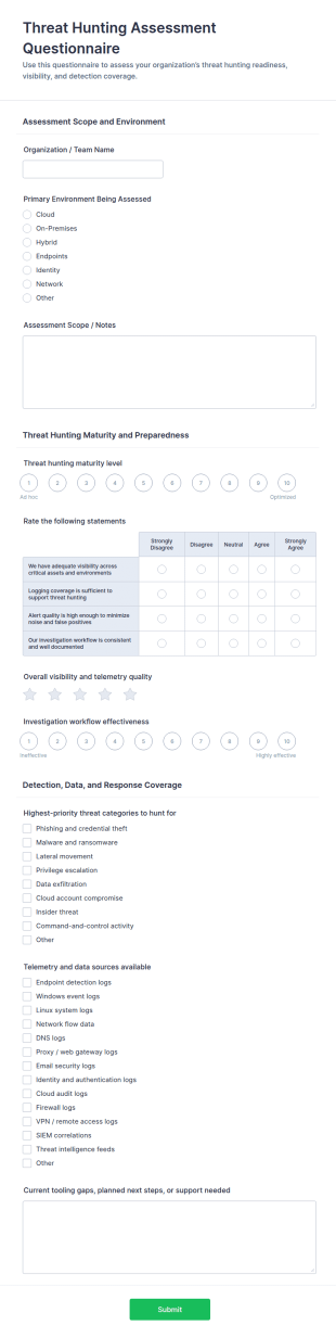 Threat Hunting Assessment Questionnaire Form Template