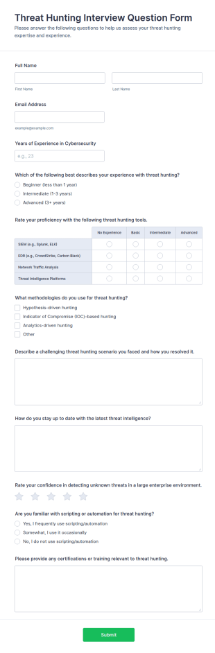 Threat Hunting Interview Question Form Template