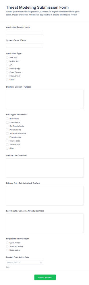Threat Modeling Submission Form Template