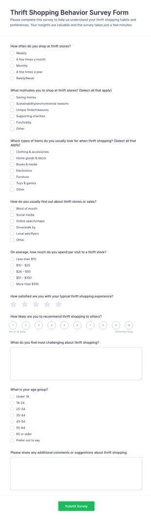 Thrift Shopping Behavior Survey Form Template