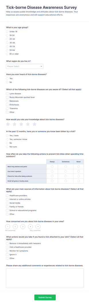Tick Borne Disease Awareness Survey Form Template