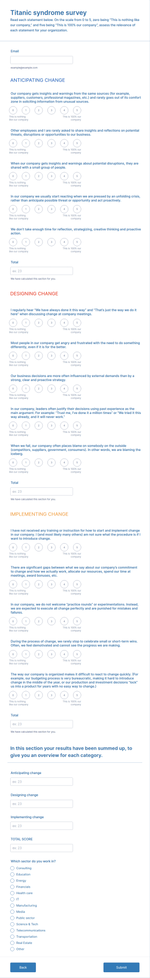 Titanic Syndrome Survey Form Template