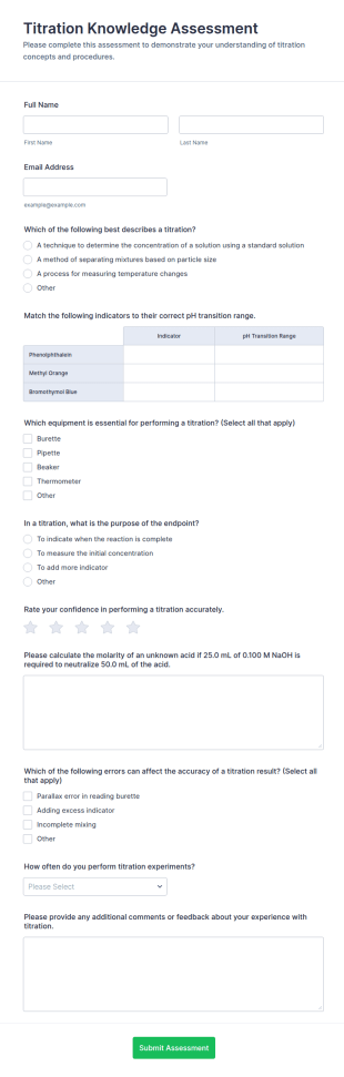Titration Knowledge Assessment Form Template