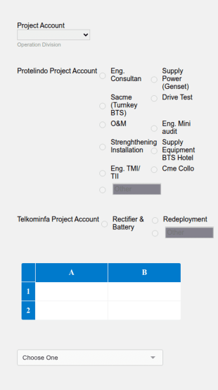 Tmr Project Operation