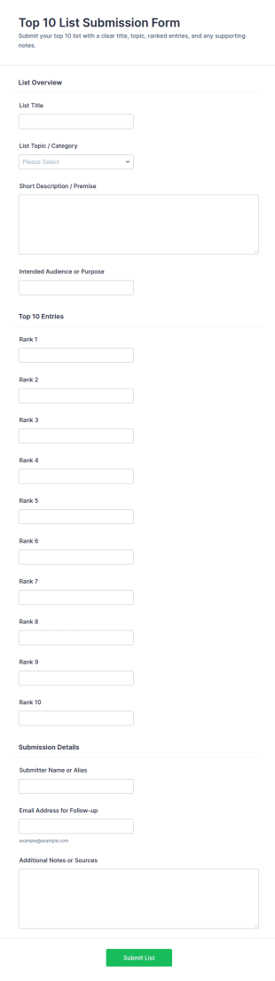 Top 10 List Submission Form Template