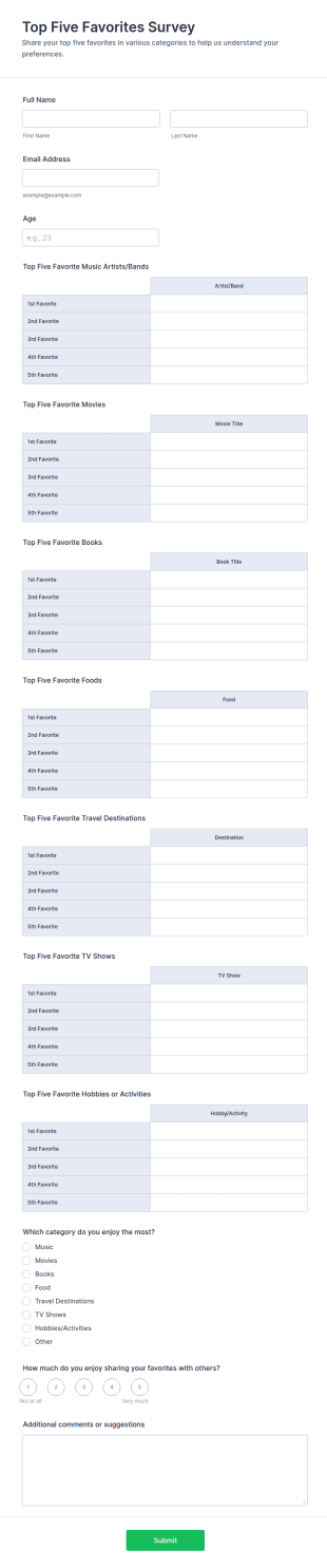 Top Five Favorites Survey Form Template