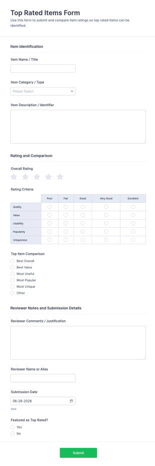 Top Rated Items Form Template