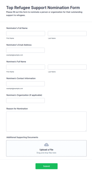 Top Refugee Support Nomination Form Template
