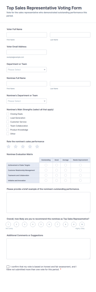 Top Sales Representative Voting Form Template
