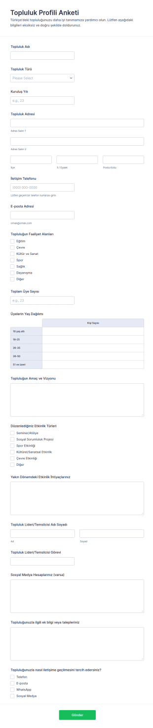 Topluluk Profil Anketi Form Şablonu