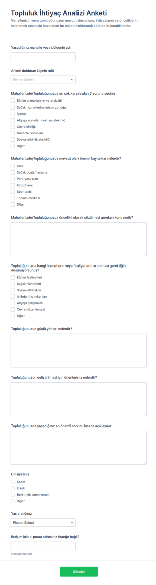 Topluluk Tanı Anketi Form Şablonu