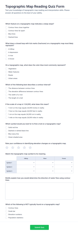Topographic Map Reading Quiz Form Template