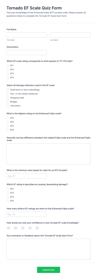 Tornado EF Scale Quiz Form Template