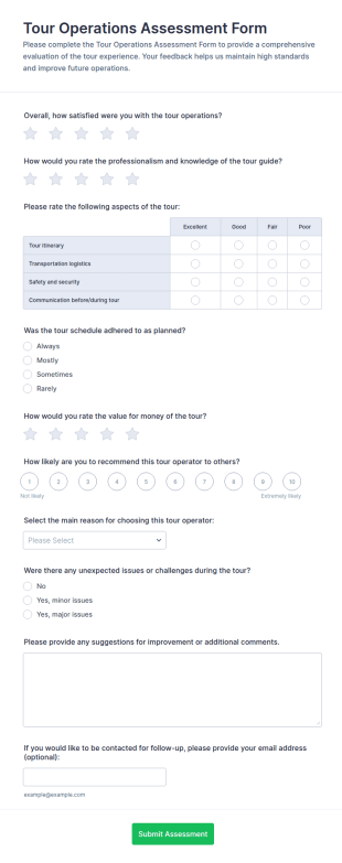Tour Operations Assessment Form Template