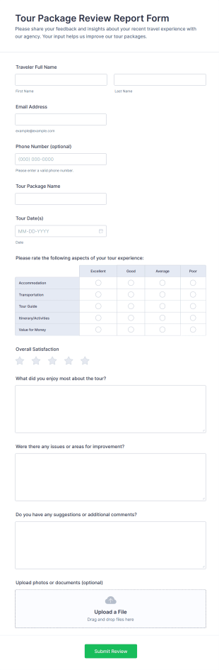 Tour Package Review Report Form Template
