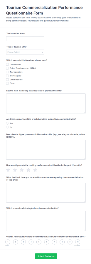 Tourism Commercialization Performance Questionnaire Form Template