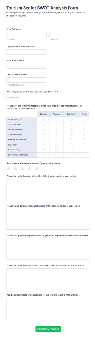Tourism Sector SWOT Analysis Form Template
