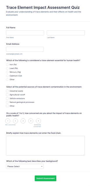 Trace Element Impact Assessment Quiz Form Template