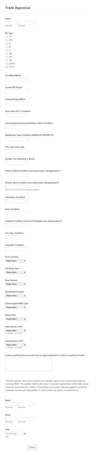 Trade Appraisal CW Form Template