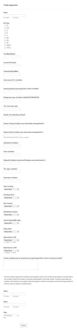 Trade Appraisal CW Form Template