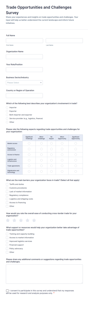 Trade Opportunities And Challenges Survey Form Template