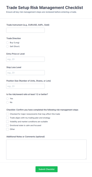 Trade Setup Risk Management Checklist Form Template